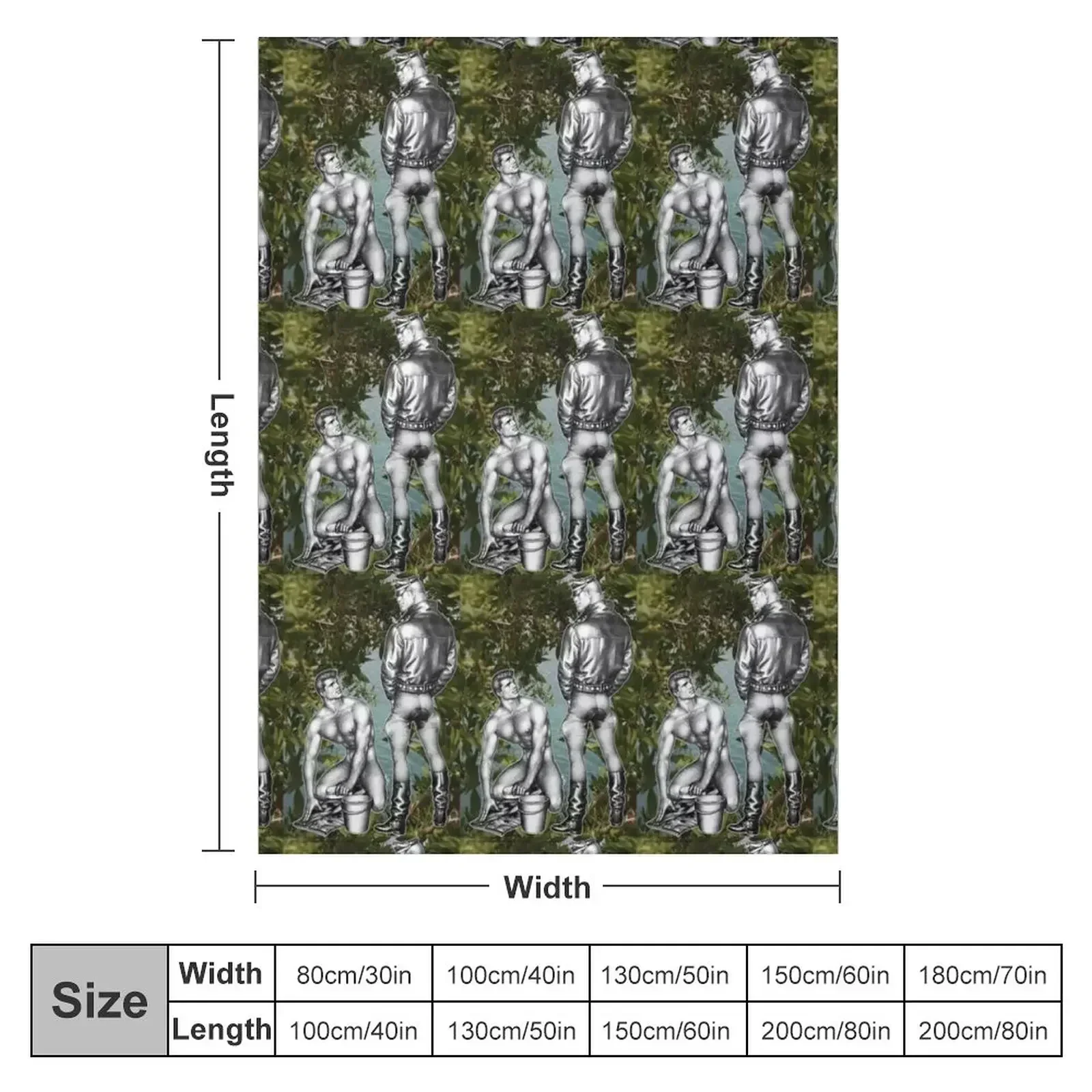 New Tom of Finland Riverside Physique Pictorial Throw Blanket couch cozy soft plush fuzzy picnic outdoor blanket