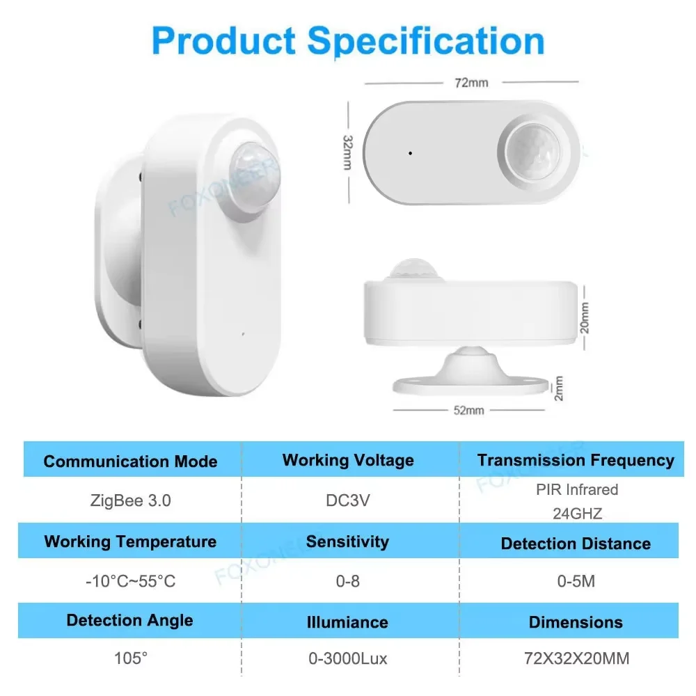 Zigbee 3.0 Human Presence Sensor 24G MmWave Radar +PIR,Luminance detection Use Battery Support Zigbee2mqtt Home Assistant