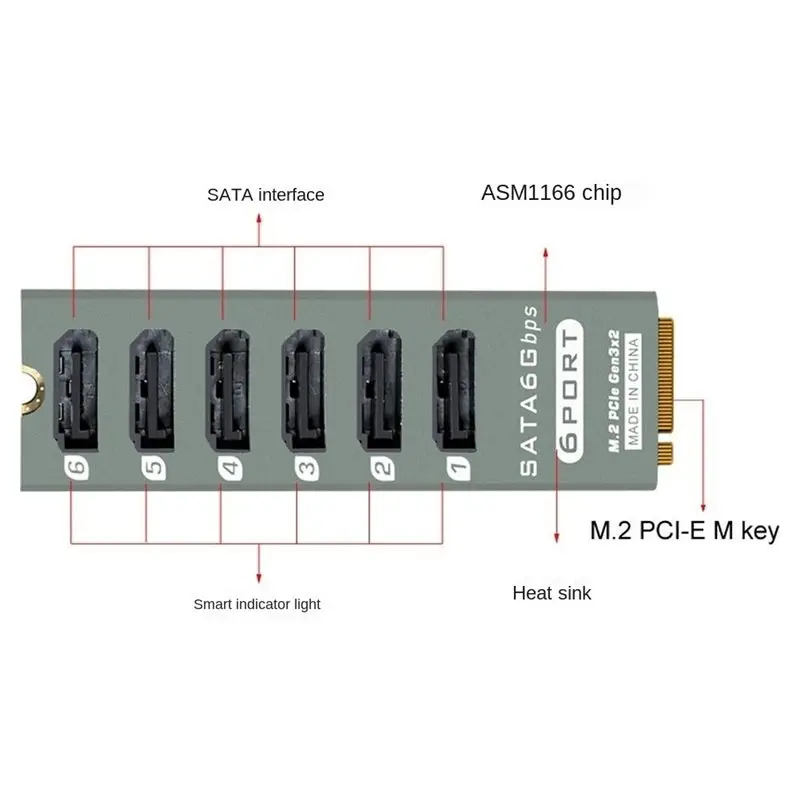 X64A-NAS HDD SSD Controller Pcie 3.0 To 6-Port SATA 6Gbps Expansion Card ASM1166 Aluminum Alloy PM Port Multiplier