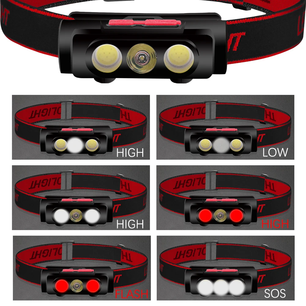 MINI Type-C USB White Red LED 18650 Hunting Portable headlight Fishing 6 Modes Torch head lamp Headlamp Flash light head