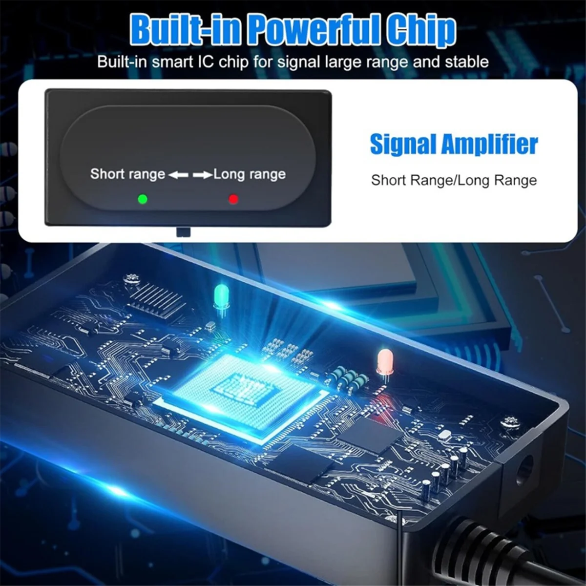 Alta Definição Antena De TV Digital, Amplificador De Sinal Interior Sem Conexão De Rede, HDTV, 25DBI, 4K