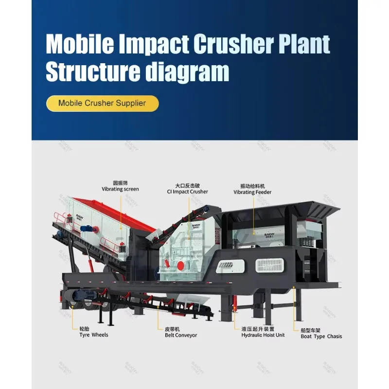 Construction Hydraulic Breaker Mini Loader Machines Crusher for Concrete Jack Breaker