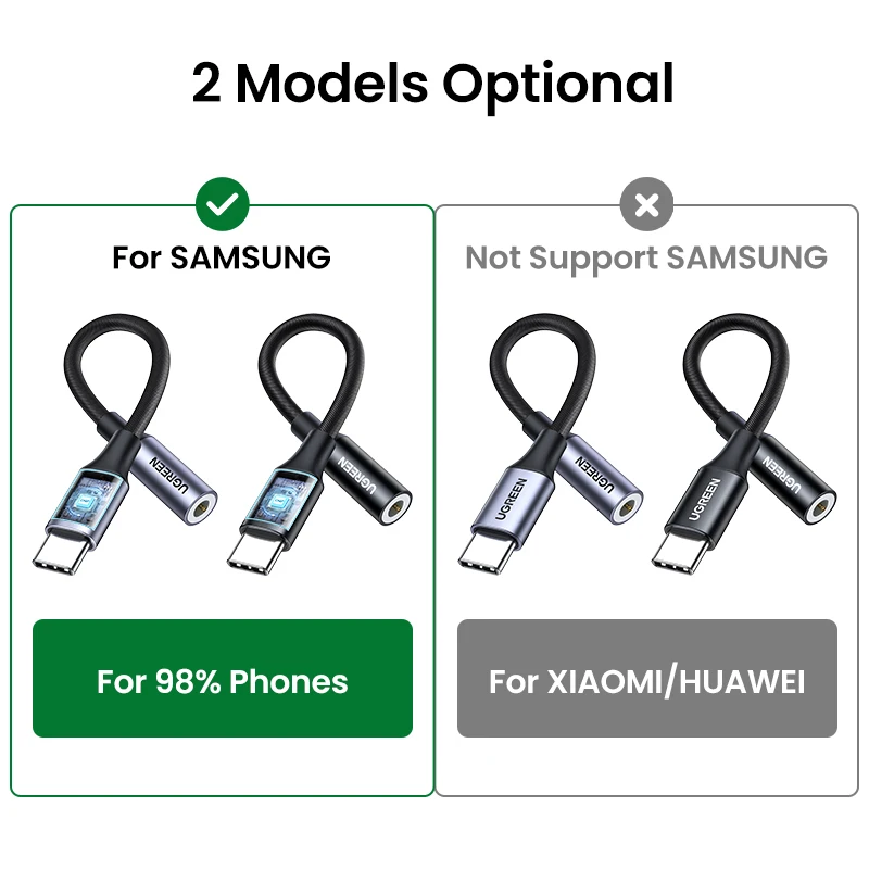 UGREEN-USB 타입 C ~ 3.5 잭 이어폰 USB C 어댑터, 샤오미 Mi11 원플러스 9 프로 화웨이 메이트 20 P30 프로용 USB C ~ 3.5 Aux 케이블