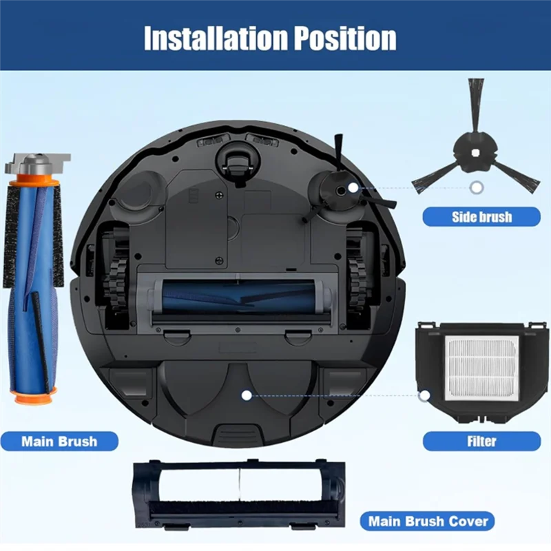 For Shark AV2310AE/RV2310AE/RV2300S Matrix Sweeper Accessories Enhanced Cleaning Efficiency Long Lasting Spare Accessories-A54Q