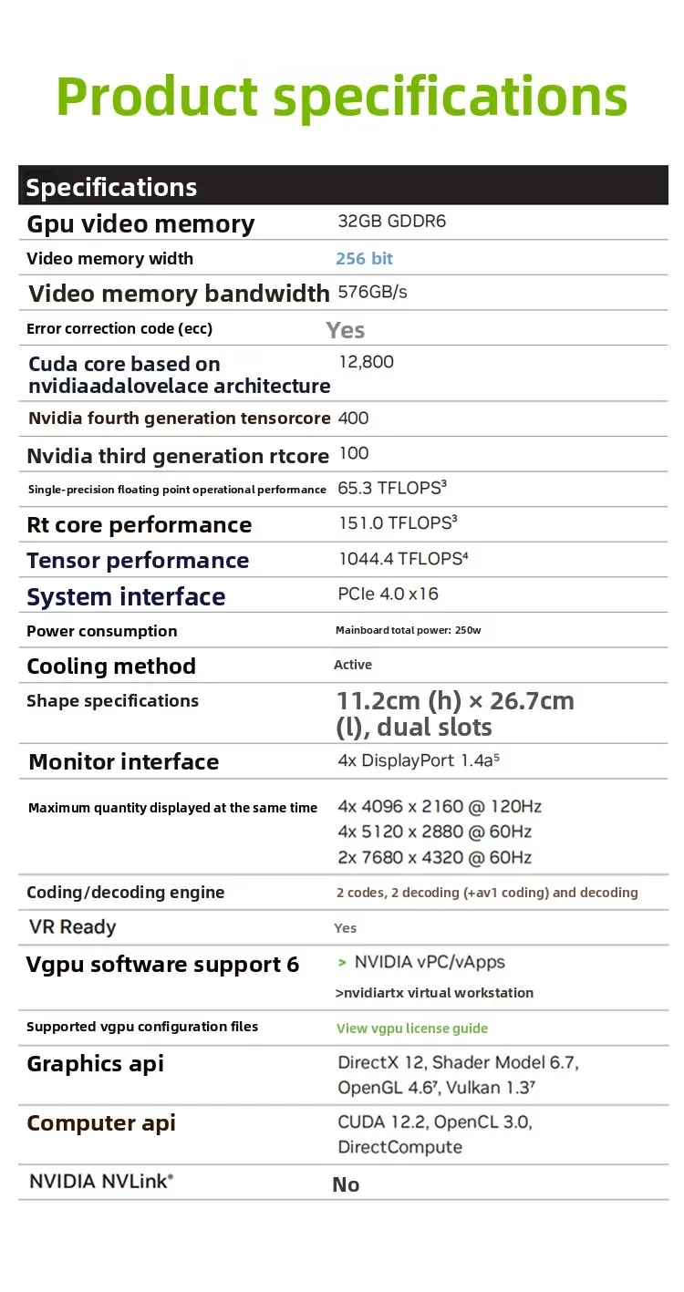 RTX 5000 Ada 32GB GPU تقديم GPU الحوسبة بطاقة الرسومات المتسارعة