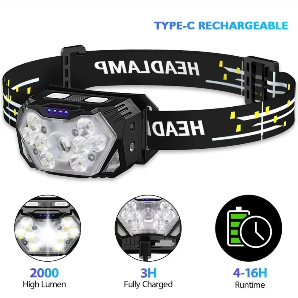 

9 Led Strong Light Headlamp USB Rechageable Motion Sensor Headlight Portable Fishing Camping Outdoor Head Lamp Work Flashlight