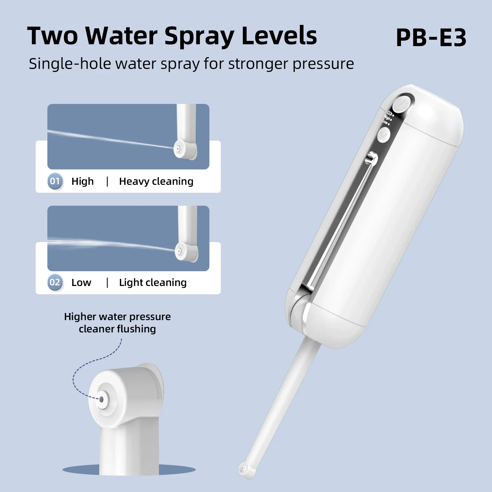 

Handheld Bidet Sprayer for Travel Electric Portable Personal Care