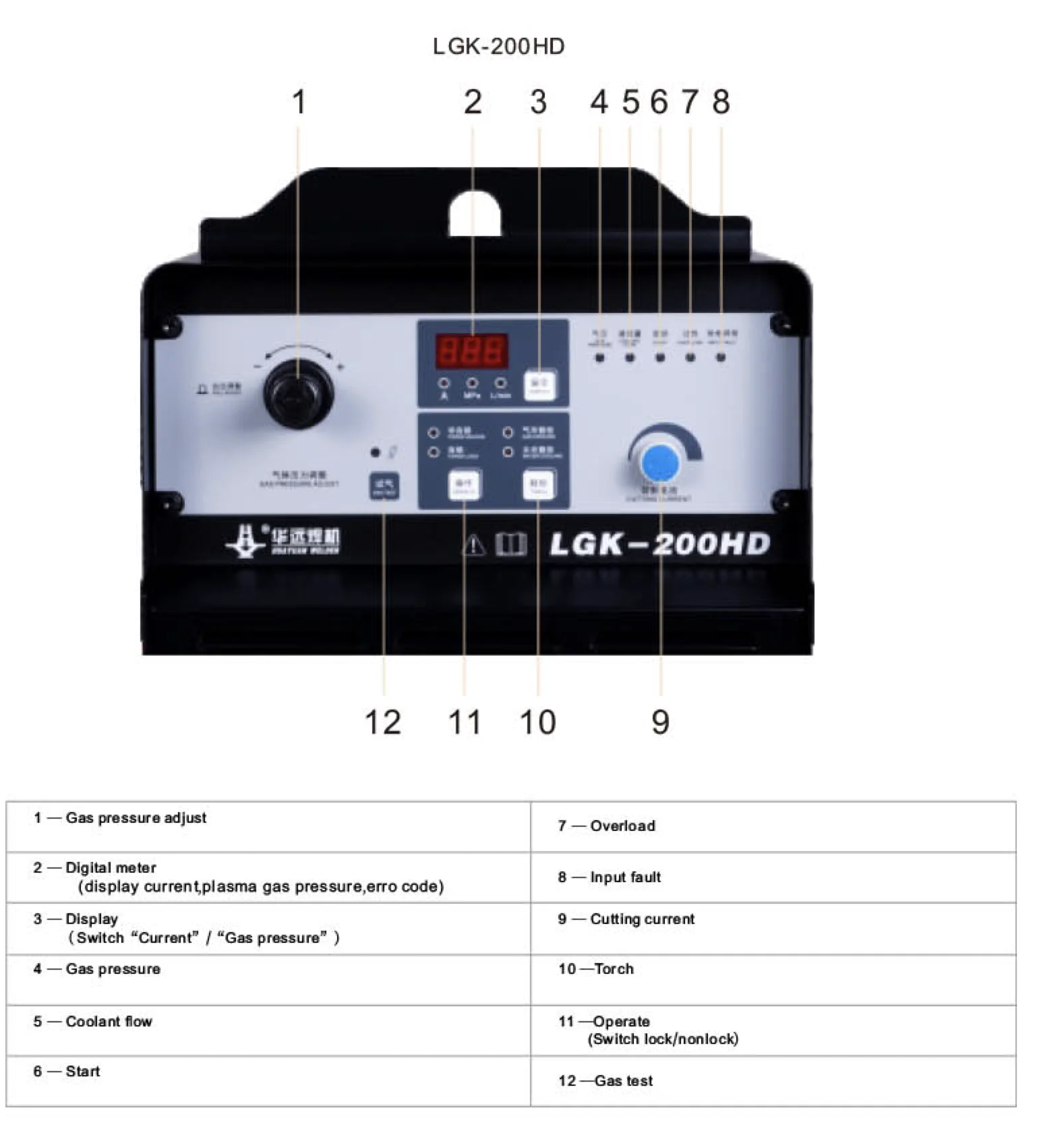 HUAYUAN CNC Plasma cutting power source machine use LGK-200HD /400 380v/50Hz~60Hz 3 phas