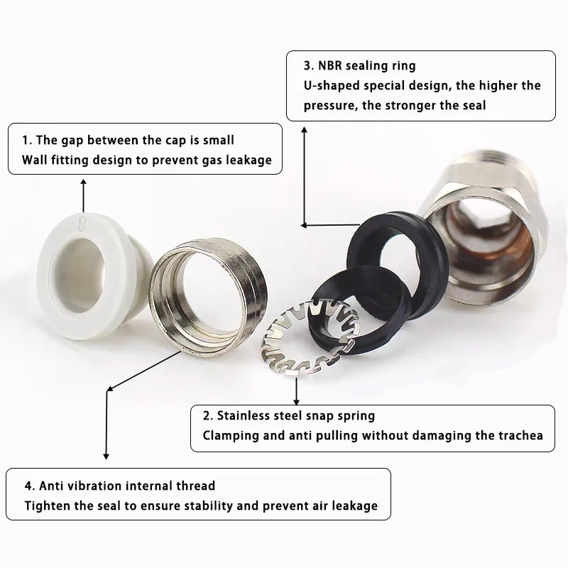 1pc 304 Stainless Steel Pneumatic Quick Connector PU Air Pipe 6mm-12mm PMF Partition Perforated Internal Thread 1/8 1/4 3/8 1/2