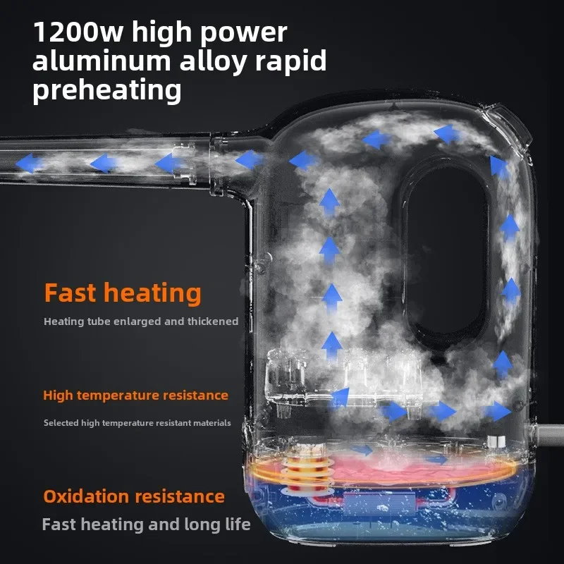 الاتحاد الأوروبي/الولايات المتحدة/المملكة المتحدة 1200 واط المنزلية الصغيرة تبخير البخار نظافة ارتفاع درجة الحرارة والضغط البخار الأنظف الكهربائية لتنظيف المطبخ