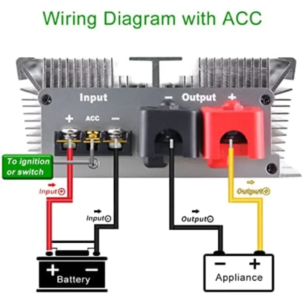 Imagem -05 - Step Down Conversor Regulador de Tensão dc Buck Transformer Fonte de Alimentação 24 v a 12 v 50a200a ce Impermeável