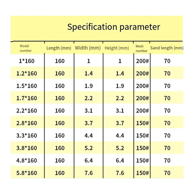 ملف أسطواني ماسي A76K 1/1.2/1.5/1.7/2.2/2.8/3.3/3.8/4.8/5.8 مم لحجر اليشم/الخشب/الخزف/الطحن المعدني وملفها