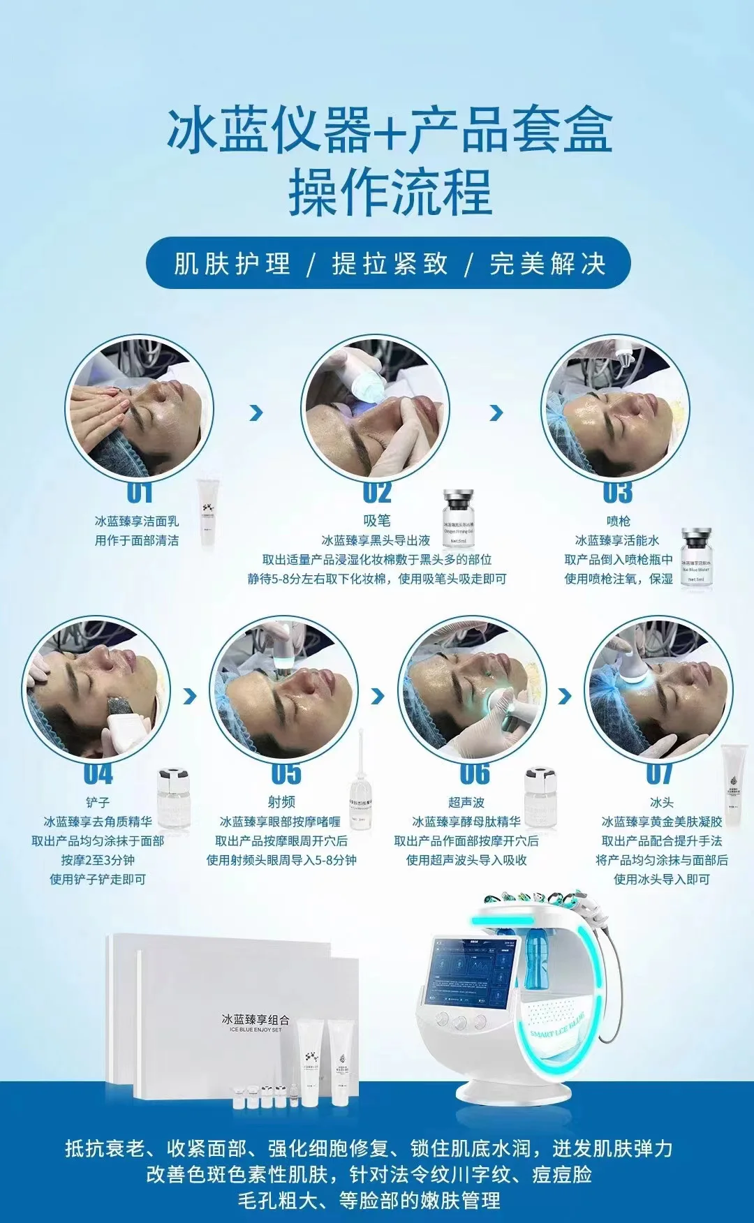 Smart Ice Blue Plus Skin Detection & Care Beauty Device Combined Therapy Skin Rejuvenation and Delicate Collagen Remodeling