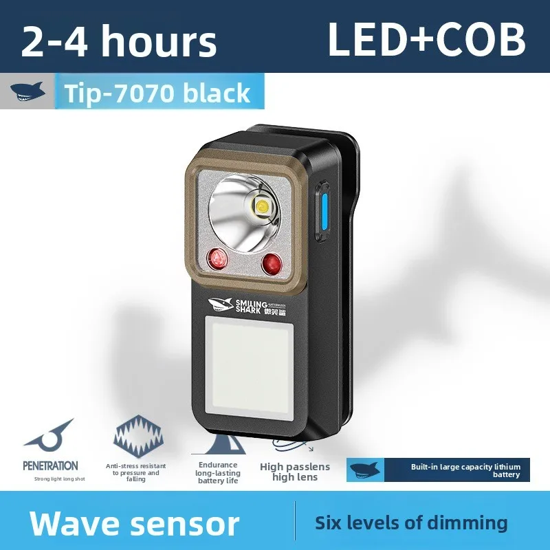 Rechargeable Portable LED Magnetic Work Light Super Bright Long Battery Life Auto Repair Clip Light Outdoor Waterproof Handy