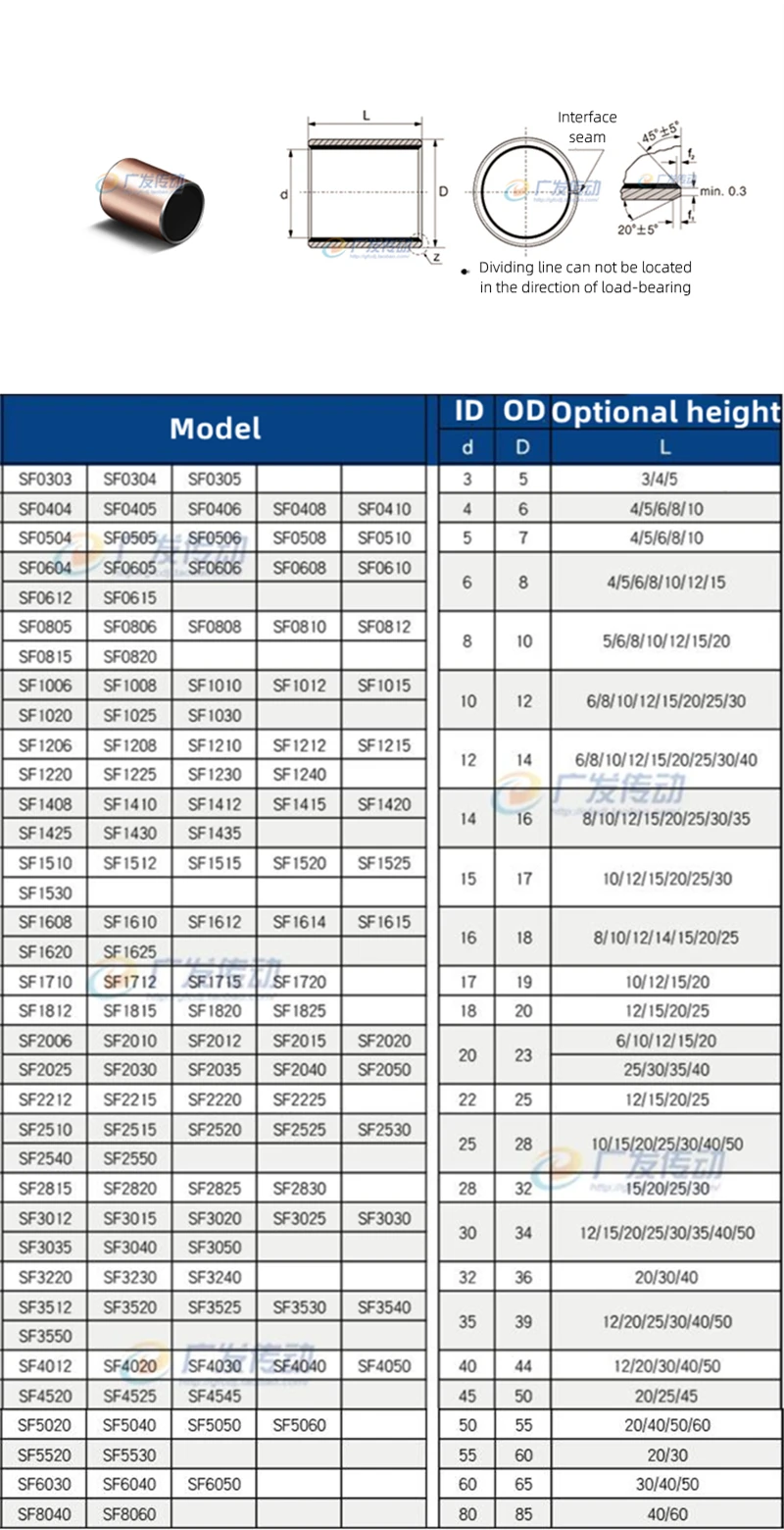 1/3/5pcs Oil-free Bearing Inner Diameter 3/4/5/6/8/10/12mm Compound Bearing Self-lubricating Bearing Brass Bushing Bushings