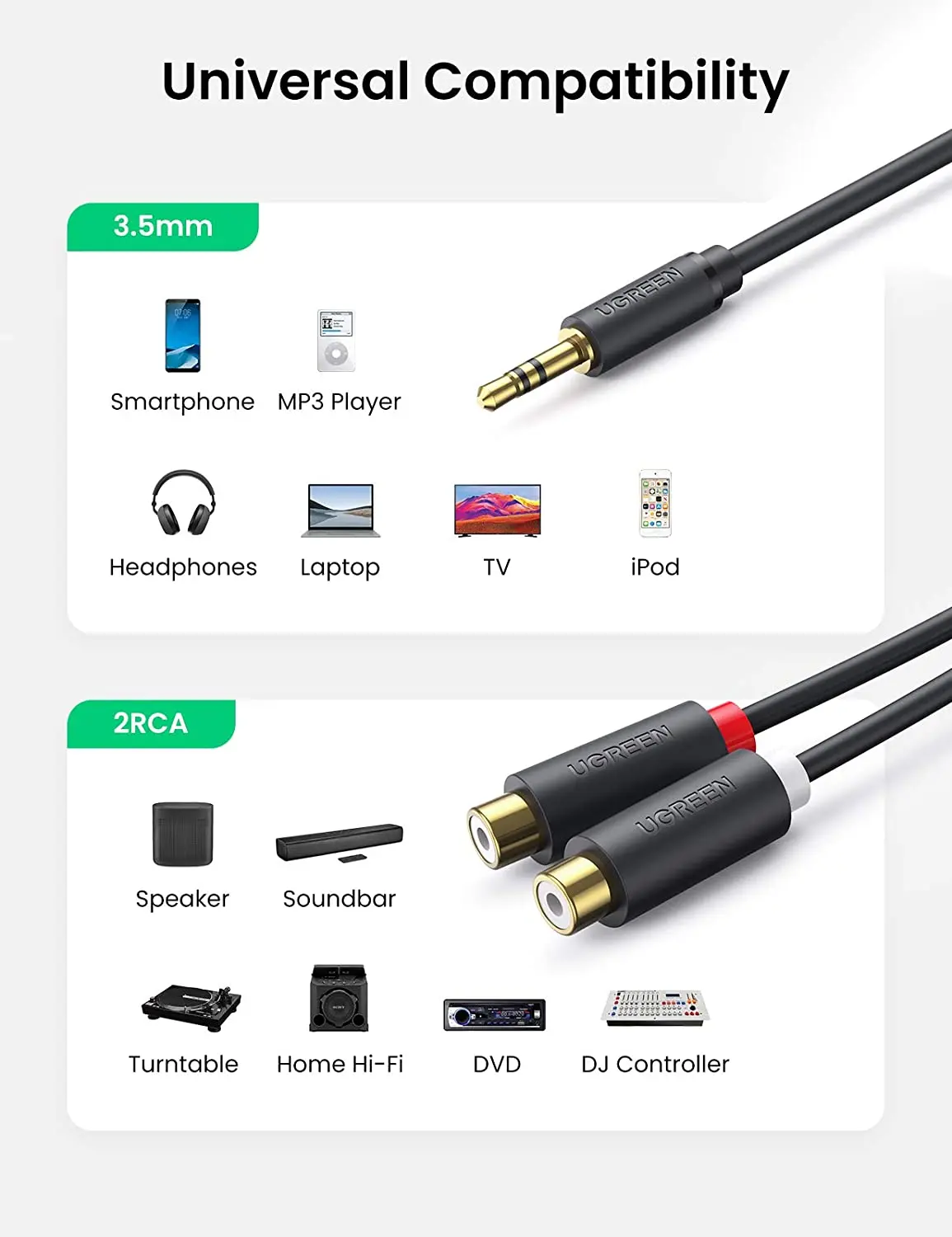 3.5mm Male to 2 RCA Female Audio Cable UGREEN Gold Plated Red White Stereo Y Splitter Adapter for Audio Device