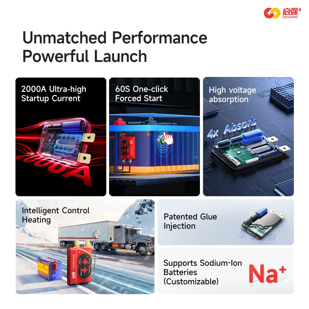 Daly Smart Bms 4S 12V 8S 24V LiFepo4 BMS 18650 배터리 24V 48V 200A (자동차 시동용)