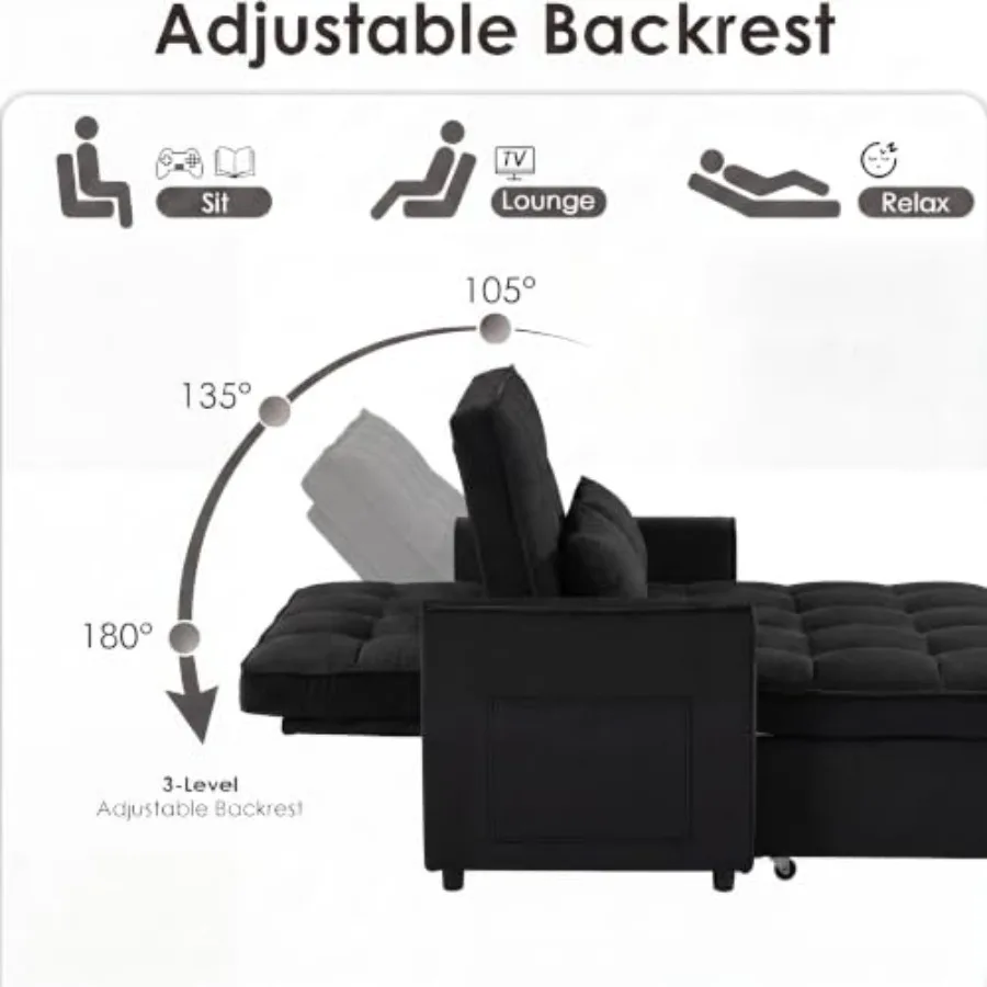 description