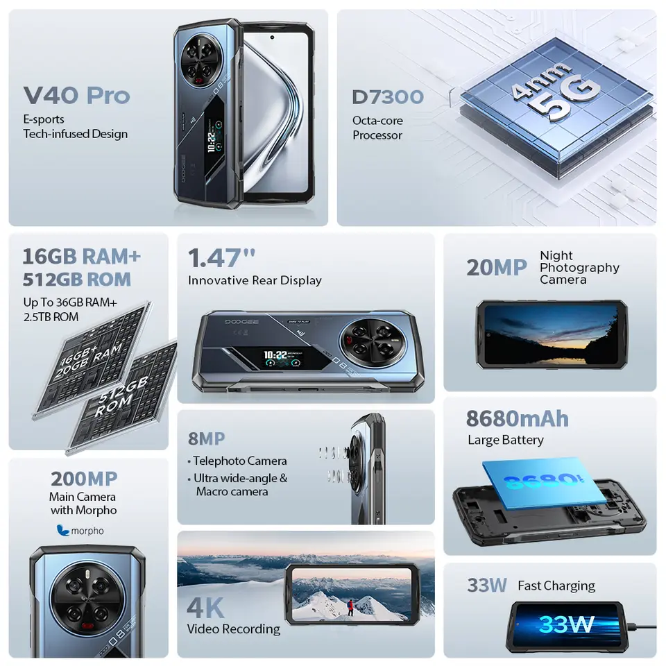 الإصدار العالمي DOOGEE V40 Pro هاتف متين 5G بشاشة 6.78 بوصة وذاكرة 16 جيجابايت + 512 جيجابايت ومعالج Dimensity 7300 وكاميرا ذكاء اصطناعي 200 ميجابكسل وبطارية 8680 مللي أمبير وشاحن سريع 33 واط - 2