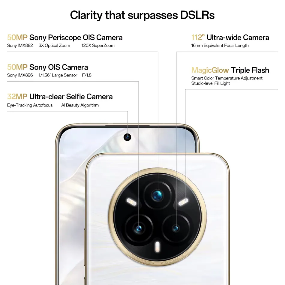 ปลดล็อก realme 14 Pro Plus 5G NFC Snapdragon 7S Gen 3 Octa Core 6000mAh แบตเตอรี่ SUPERVOOC 50MP OIS กล้องสมาร์ทโฟน