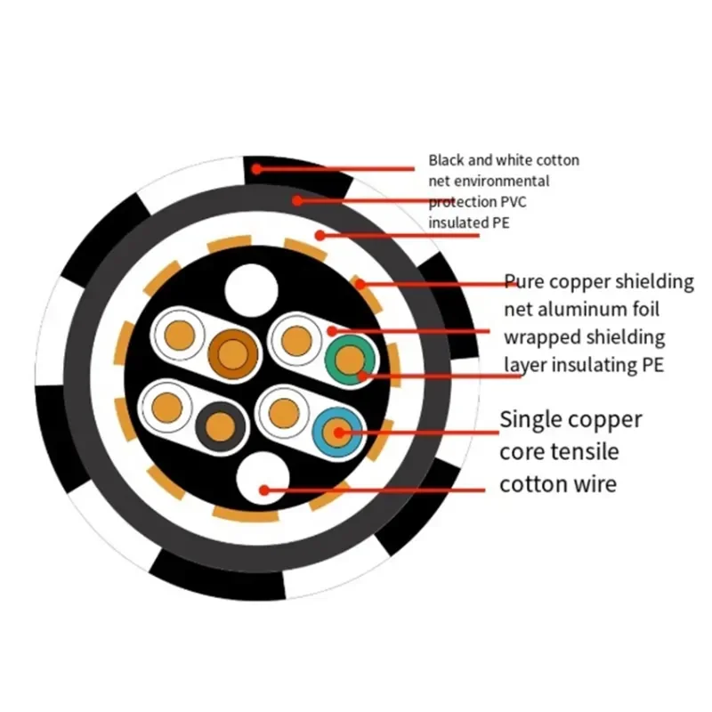 USB 3,0 zu USB B / Typ C Kabel Kupfer Festplatte Hoch geschwindigkeit dac Drucker Audio Digital kabel