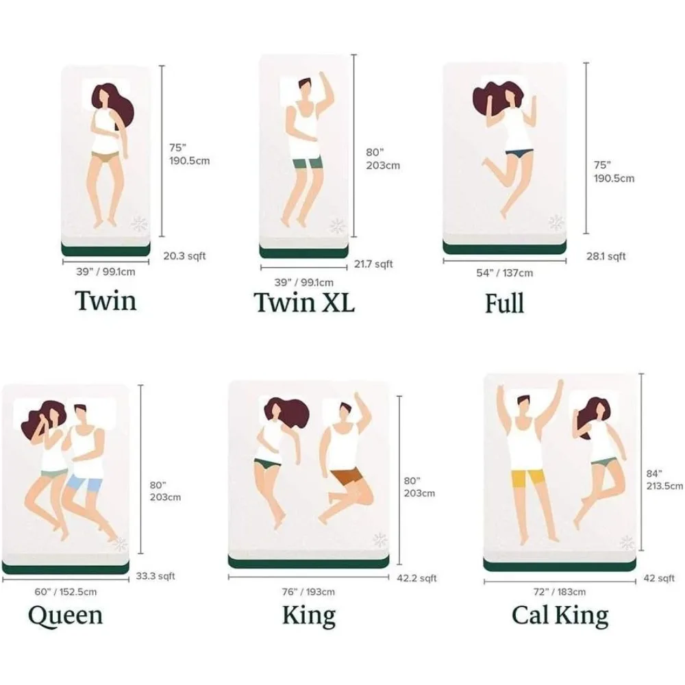 12 Inch Euro Top Pocket Spring Hybrid Mattress, Queen, Pressure Relief, Pocket Innersprings