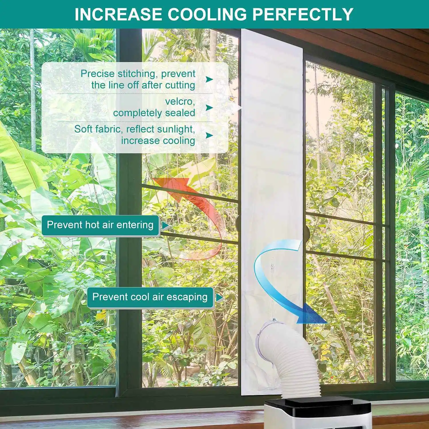 ชิ้นส่วนเครื่องปรับอากาศพกพาชุดแอร์หน้าต่างชุดแอร์หน้าต่างชุดช่องแอร์หน้าต่างชุดช่องลมประตูบานเลื่อน