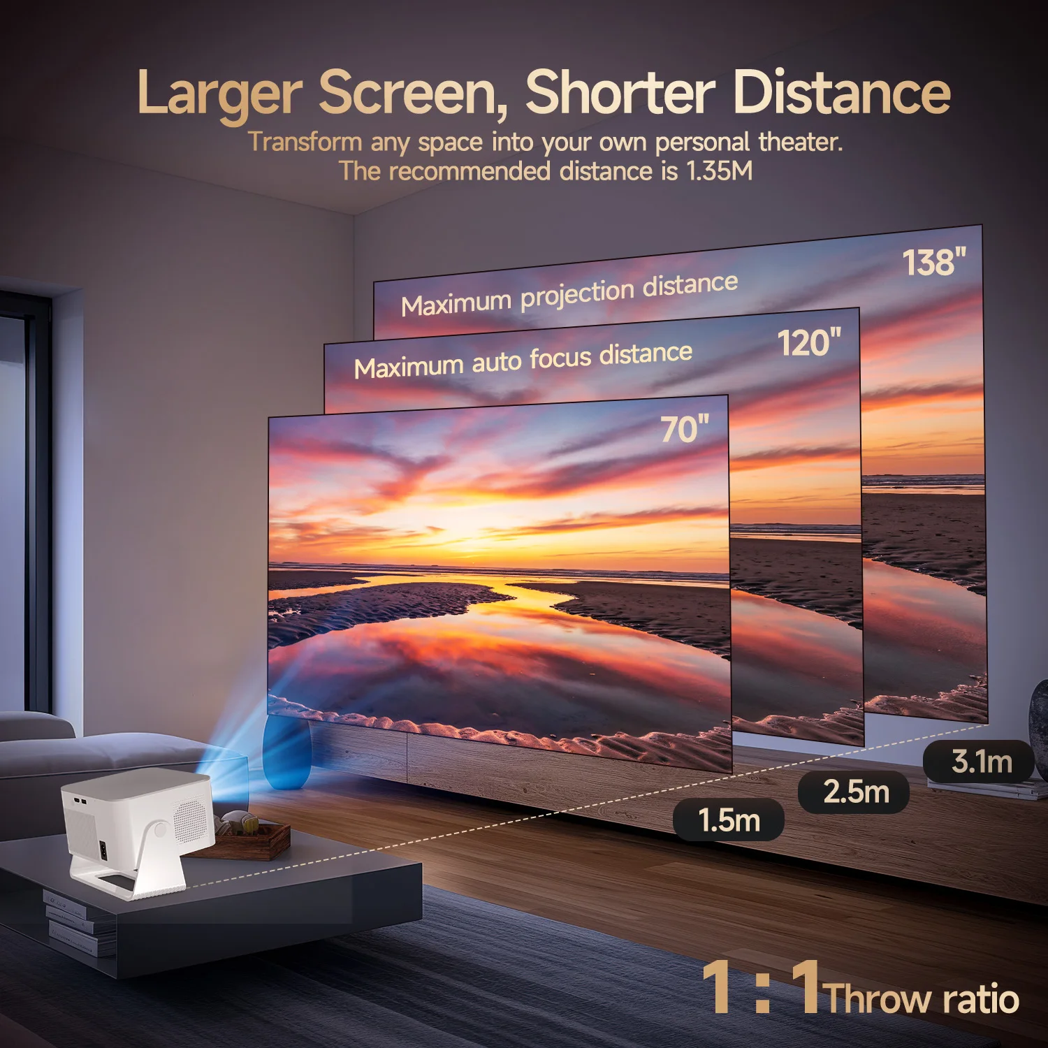 Magcubic オートフォーカス Android14 4Kプロジェクター 900ANSIルーメン 8Kネイティブ 1080P HY350Max Wifi6 BT5.4 16G Allwinner H726搭載 ポータブル屋外プロジェクター