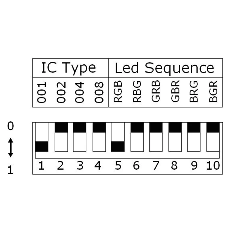 DMX200 SPI Signal LED Controller DMX To Decoder For 2801 6803 2812 2811 Strip Light Tape DC5V 12V 24V, Easy To Use