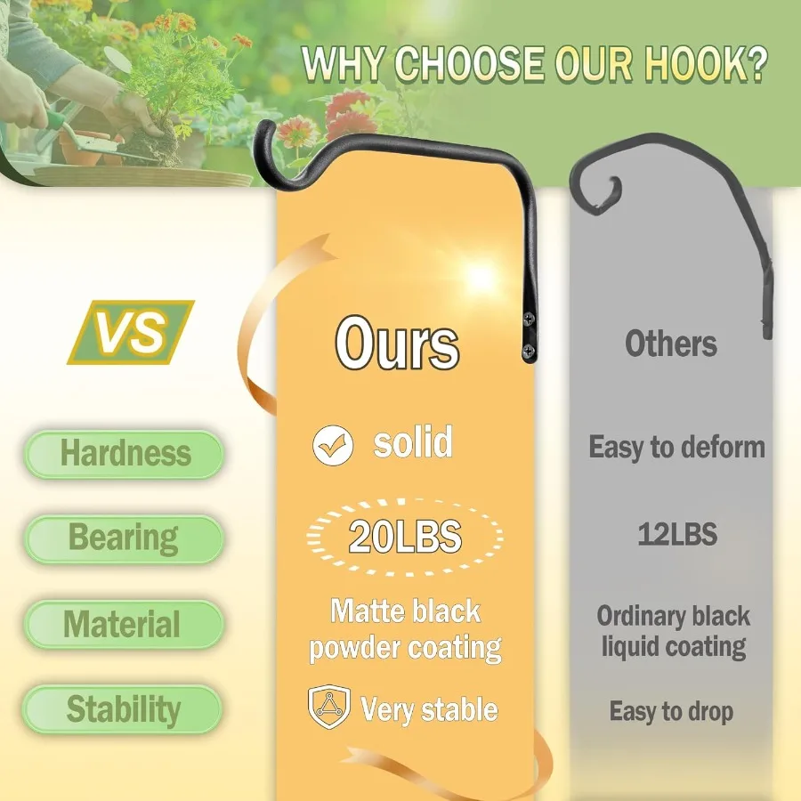 내구성 있는 식물 걸이 브래킷: 2개 팩 12인치 야외 금속 식물 걸이 브래킷 녹 방지 벽걸이 꽃 화분 걸이