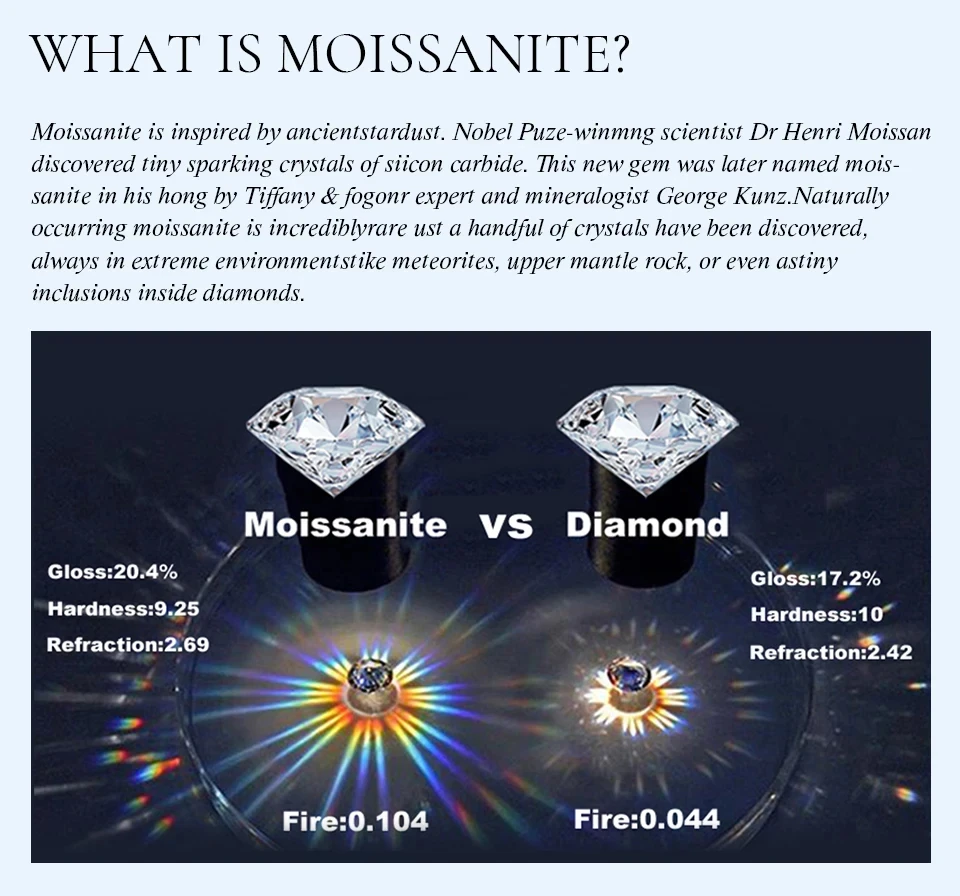 Colar de moissanite de 2 quilates, 8mm, para mulheres, certificação GRA, prata esterlina 925, pingente solitário, corrente, testador de diamante incluído