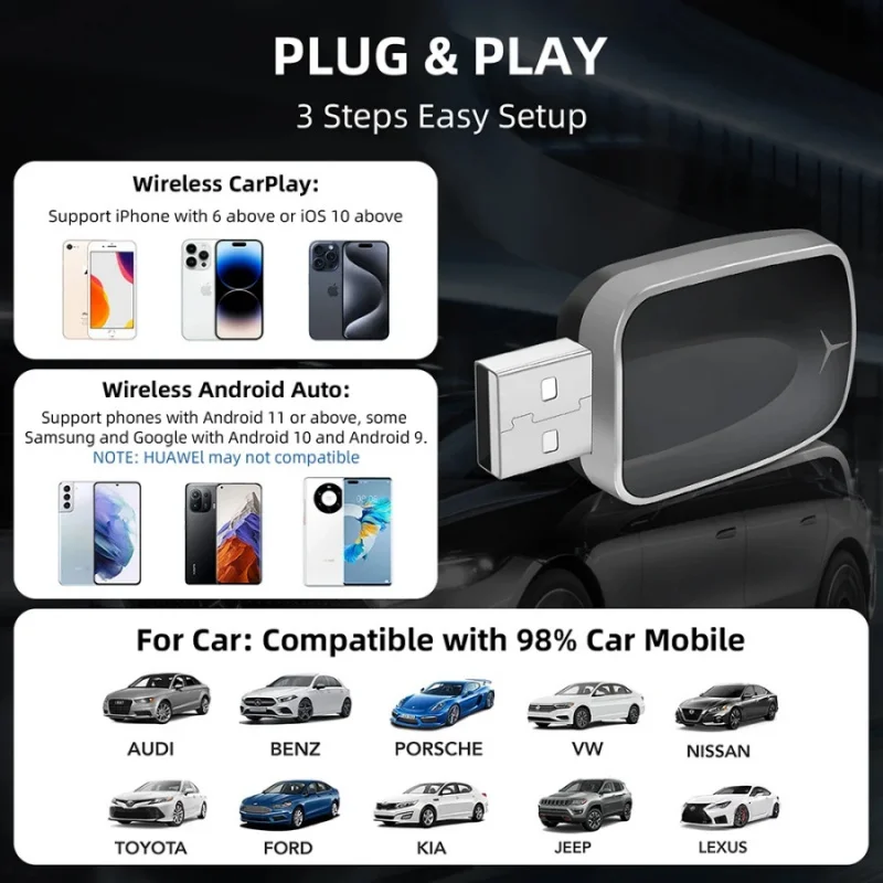 1 st M17 Auto-Machine Interconnectie Box Draagbare Android Auto carplay Module 2 in 1 Draadloze carplay Adapter Converter