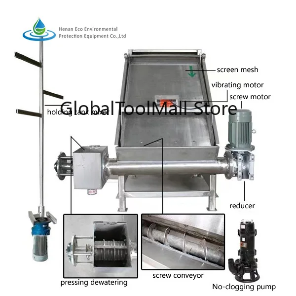 Low Noise Solid Liquid Separator for Dairy Farm Manure Processing