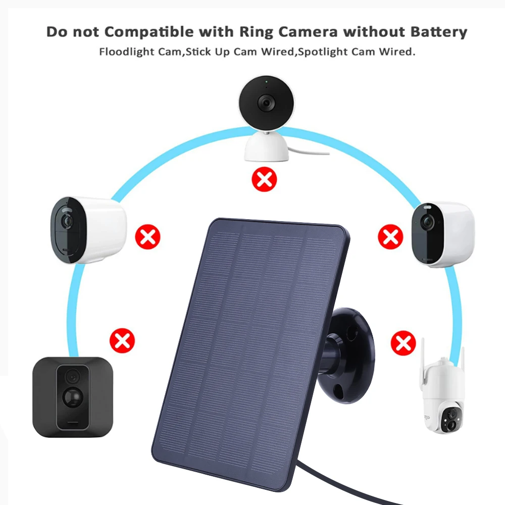 20W 5V Micro USB+Type-C DC3.5x1.35 Wall Mount Bracket Solar Panel with 9.8FT Charging Cable for Ring Stick Up&Spotlight Camera