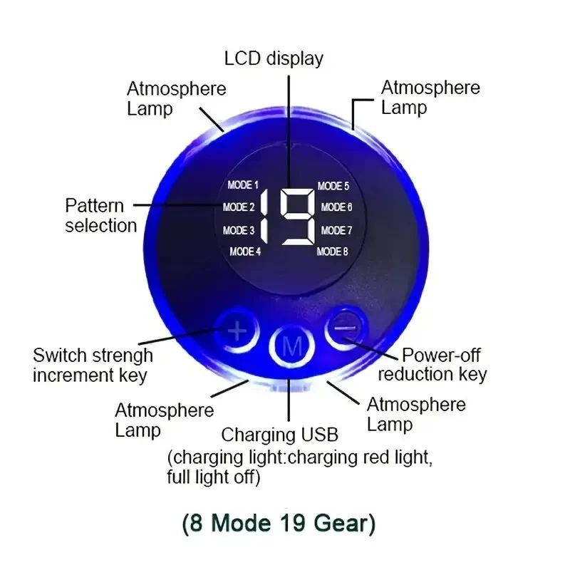 مدلك عضلات البطن اللياقة البدنية ABS الذراع التدريب بقع العضلات ممارسة أداة USB شحن الرجال المحافظ للنساء Abs