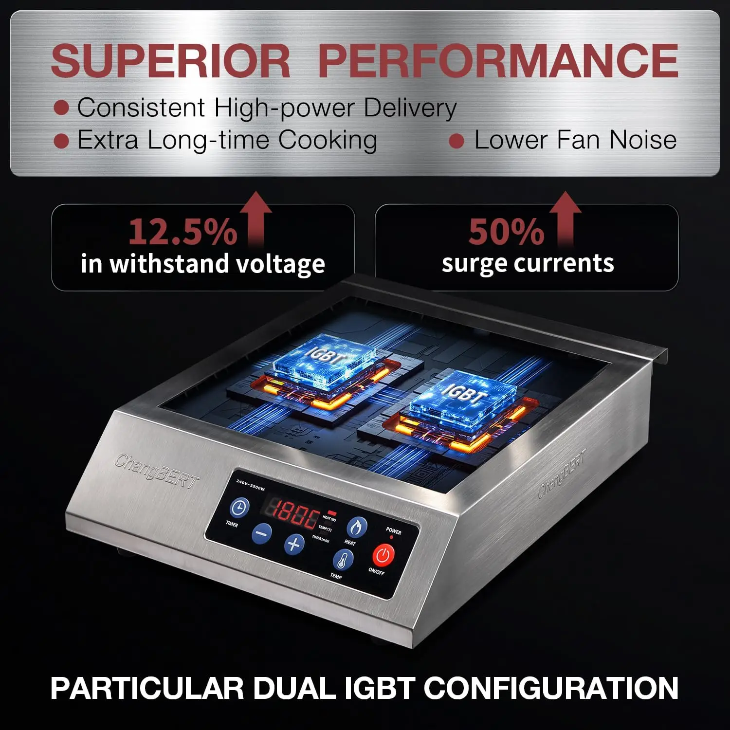 แบบพกพา Induction Cooktop 1800W NSF Certified Commercial ที่มีประสิทธิภาพเคาน์เตอร์ Burner Pro Chef Professional จานร้อน 18/10