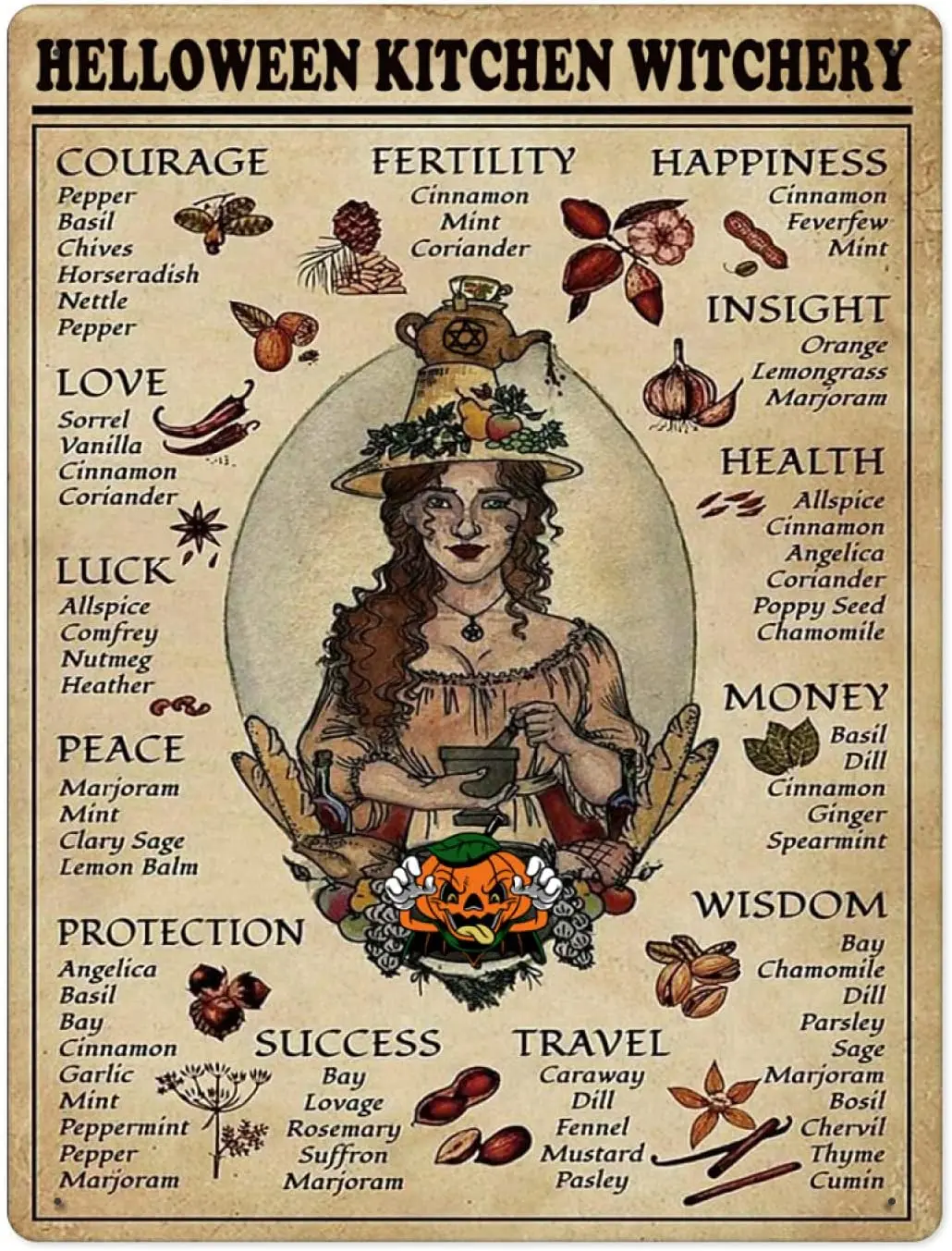 Halloween Kitchen Witchery Witch for Vintage Poster Metal Tin Signs Iron Painting Plaque Wall Decor Bar Cat Club Novelty Fu sign