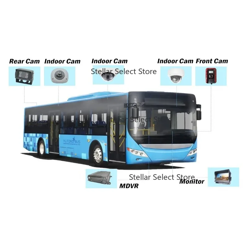 4 8Channel Bus Counter Mdvr Tracking Remote Engine Cut off Power Truck Dash Camera 3 4g Gps Wifi Mdvr School Bus Cctv Mobile Dvr