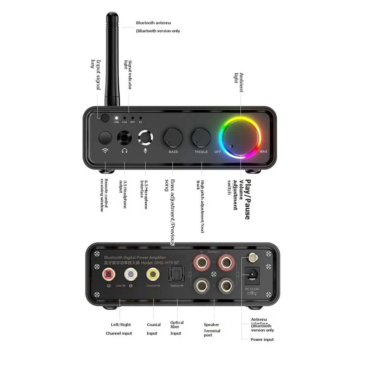 (Baay) Mini TPA3116…