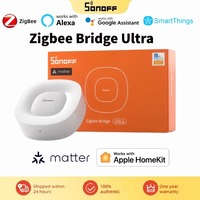 Sonoff Zigbee Bridge Ultra Matter Sonoff Zbbridge-U Zigbee Matter Bridge Smart Home Gateway Support 256 Sub Device Work Alexa