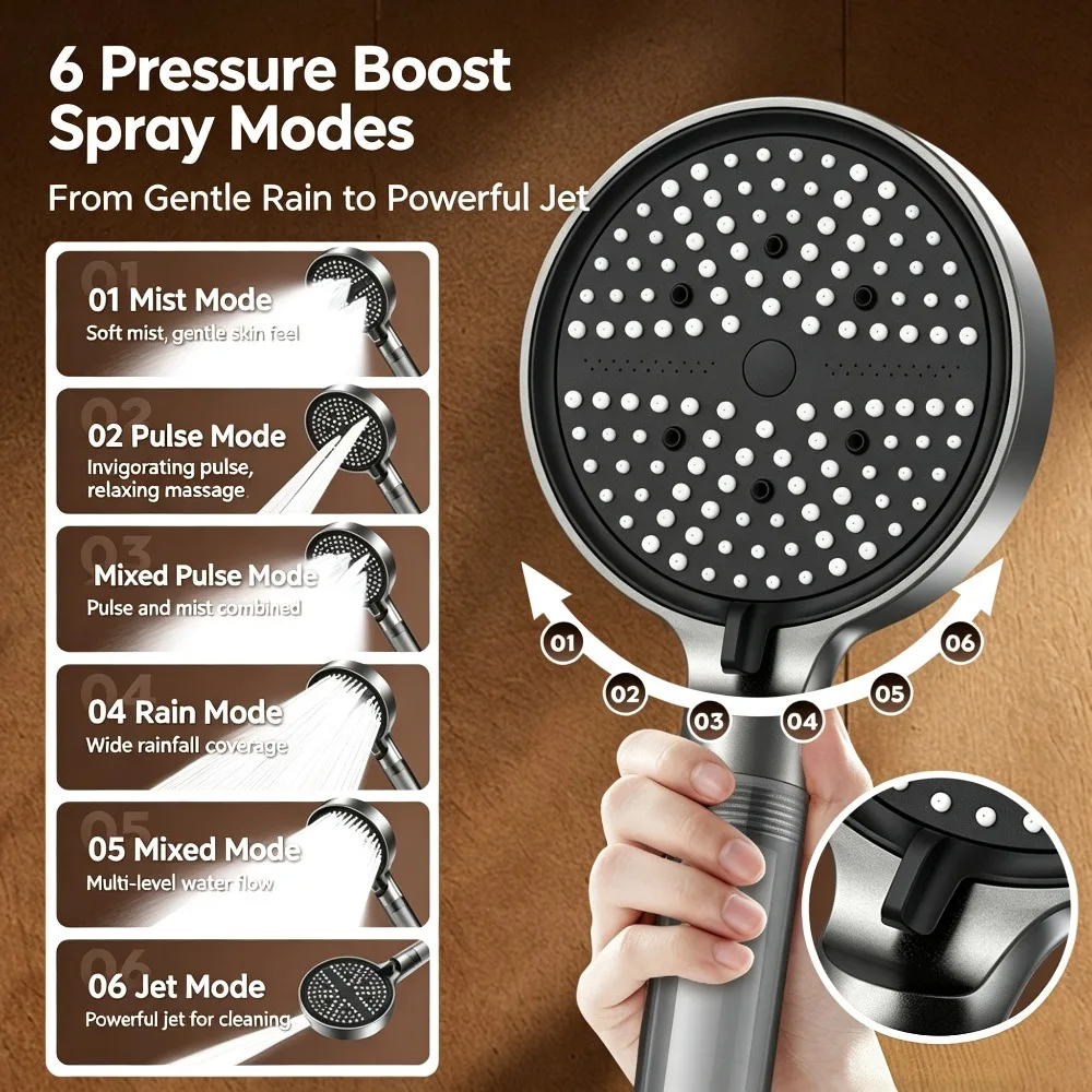 6‑Mode High Pressure Filter Shower Head, Large 12.5cm Panel Handheld Shower with Multi‑Stage Water Purification for Bathroom