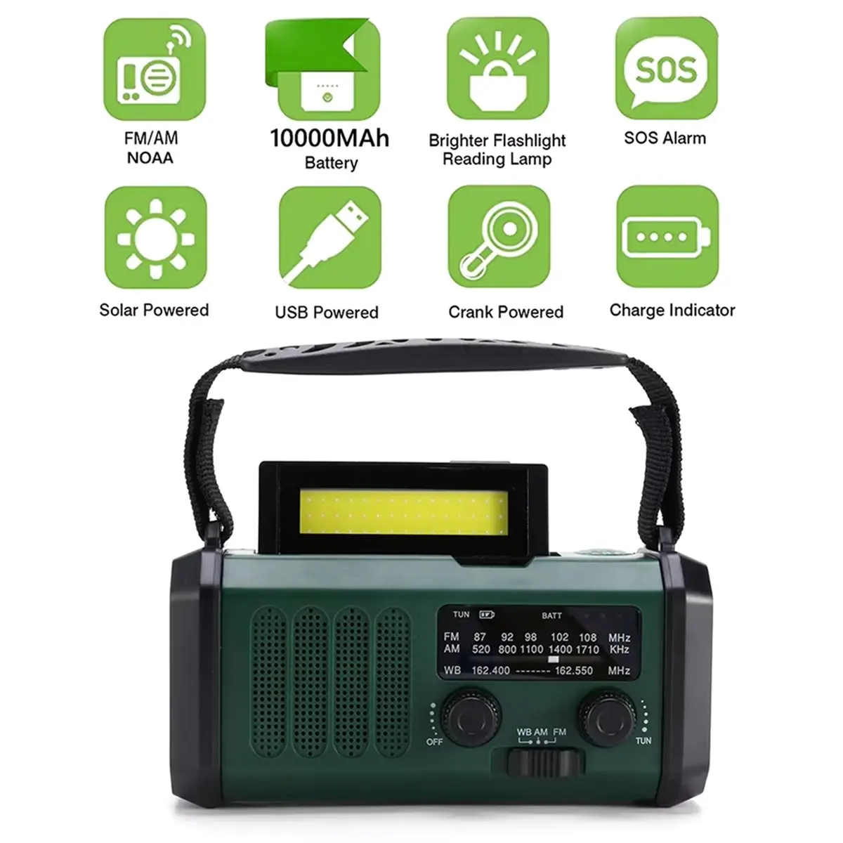 

Новый электронный светодиодный аварийный фонарь-пауэрбанк с лампой для чтения, 10000 мАч, солнечное зарядное устройство, радиоприемник, Type-C, солнечное аварийное радио