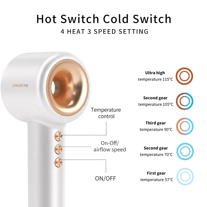 5 In 1 Professional Salon Quality High Speed Negative Ion Hair Dryer Multi Styler Professional Hair Dryer Styling Tool