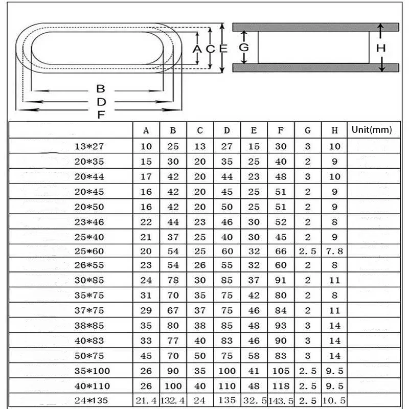 Oval Rubber Grommet Pad Seal Ring Protective Ring Hole Plug For Protection Wire Cable Buckle Type Sealing Cap Protective Coil