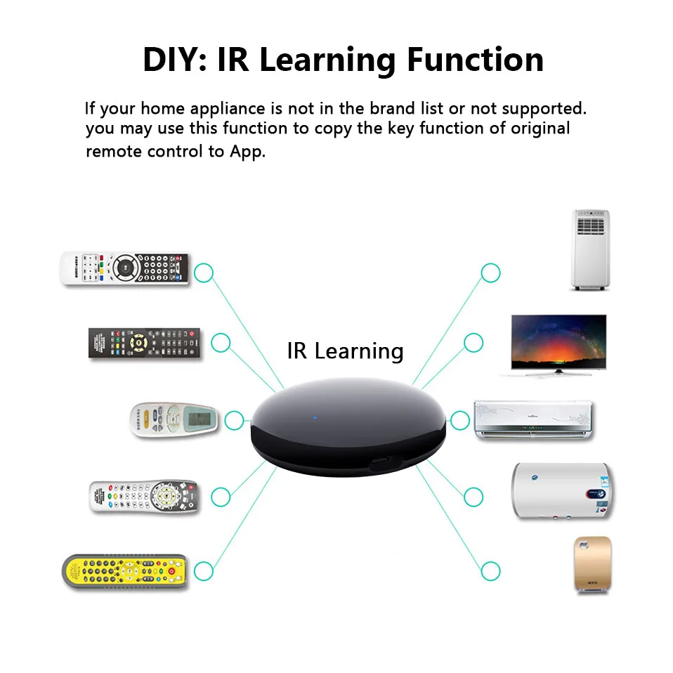 Tuya WiFi IR Remote Control Universal For Air Conditioner TV, Smart Home Infrared APP Controller Works With Alexa Google Home