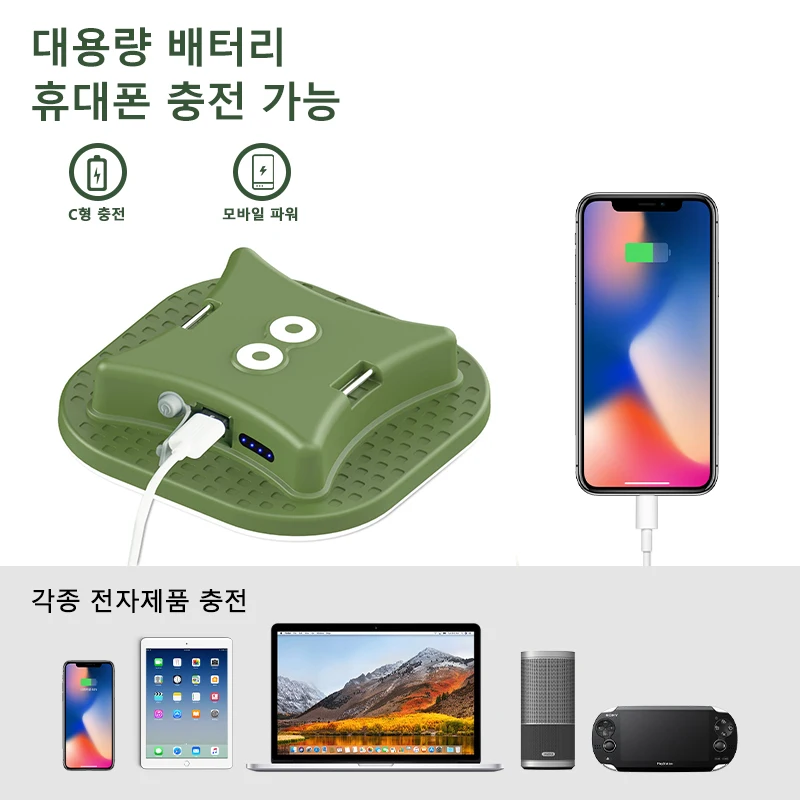 MOSLIGHTING USB 충전식 LED 캠핑 조명, 강력한 자석 줌, 휴대용 토치, 텐트 랜턴, 작업 유지 보수 조명 휴대용 횃불 야외 조명 등산등 고급 품질 80W USB Type-c LED는 4가지 모드에서 조명 밝기를 자유롭게 조절하면서 조명 모드 색상을