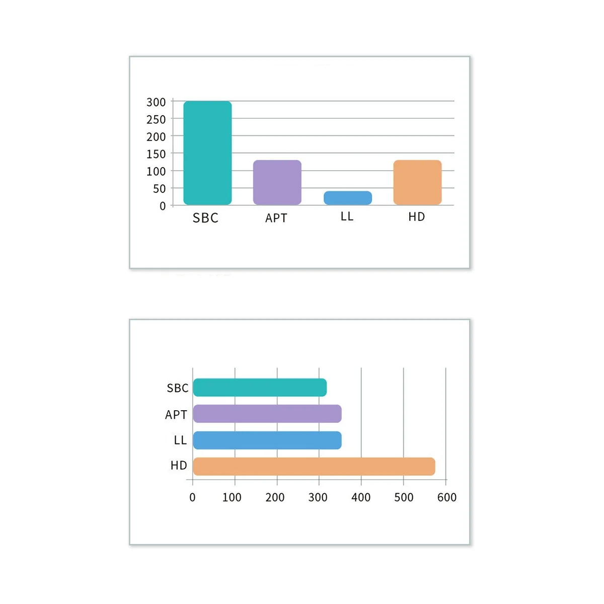 A57G-USB Bluetooth 5.2 Sender Audio AptX Wireless Stereo für Musikadapter mit Mikrofon 3,5 mm R/L