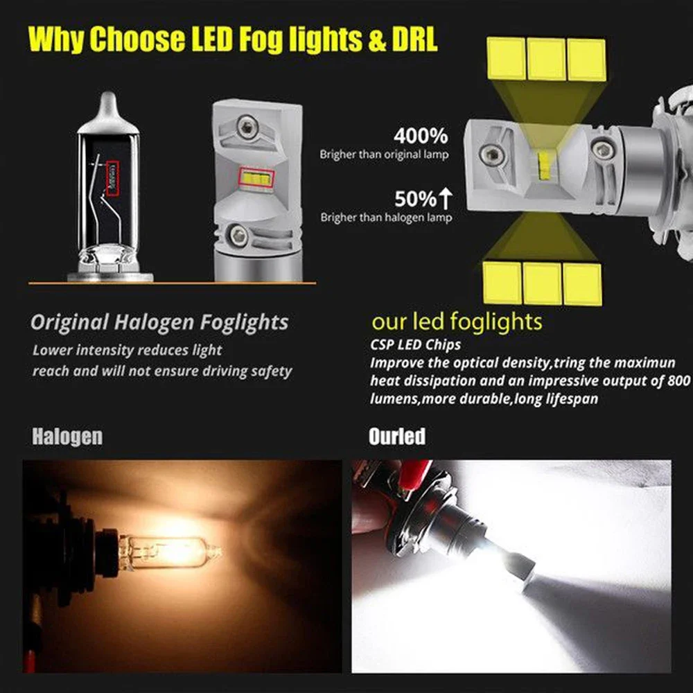 2Pcs H15 Led CSP Headlight Bulbs 12V 24V 80W 20000 Lm White Day Running Light DRLs Car Anti-Radio Interference For BMW VW Audi