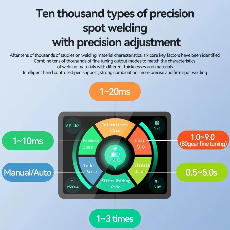 U3 PLUS Battery Spot Welder - Interchangeable Alumina Copper Tips for 0.1-0.35mm Metals