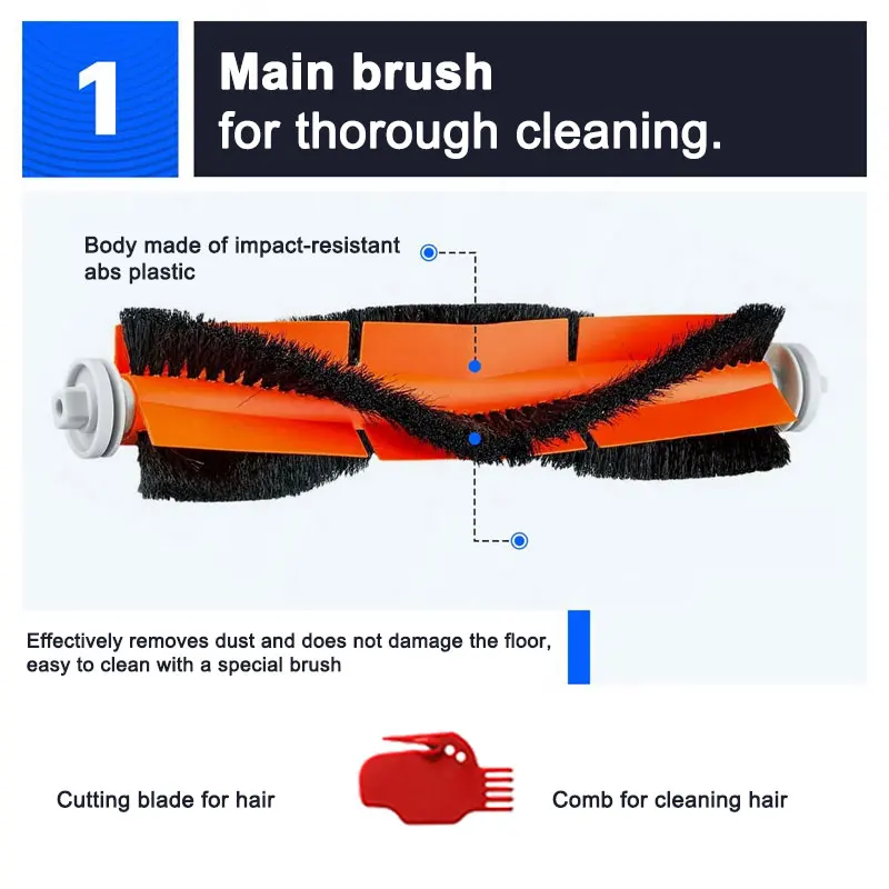 Cepillo principal con filtro Hepa para Xiaomi Mi 1 1S, accesorios para Robot aspirador Roborock S5 S50 Max Mijia, cepillo lateral